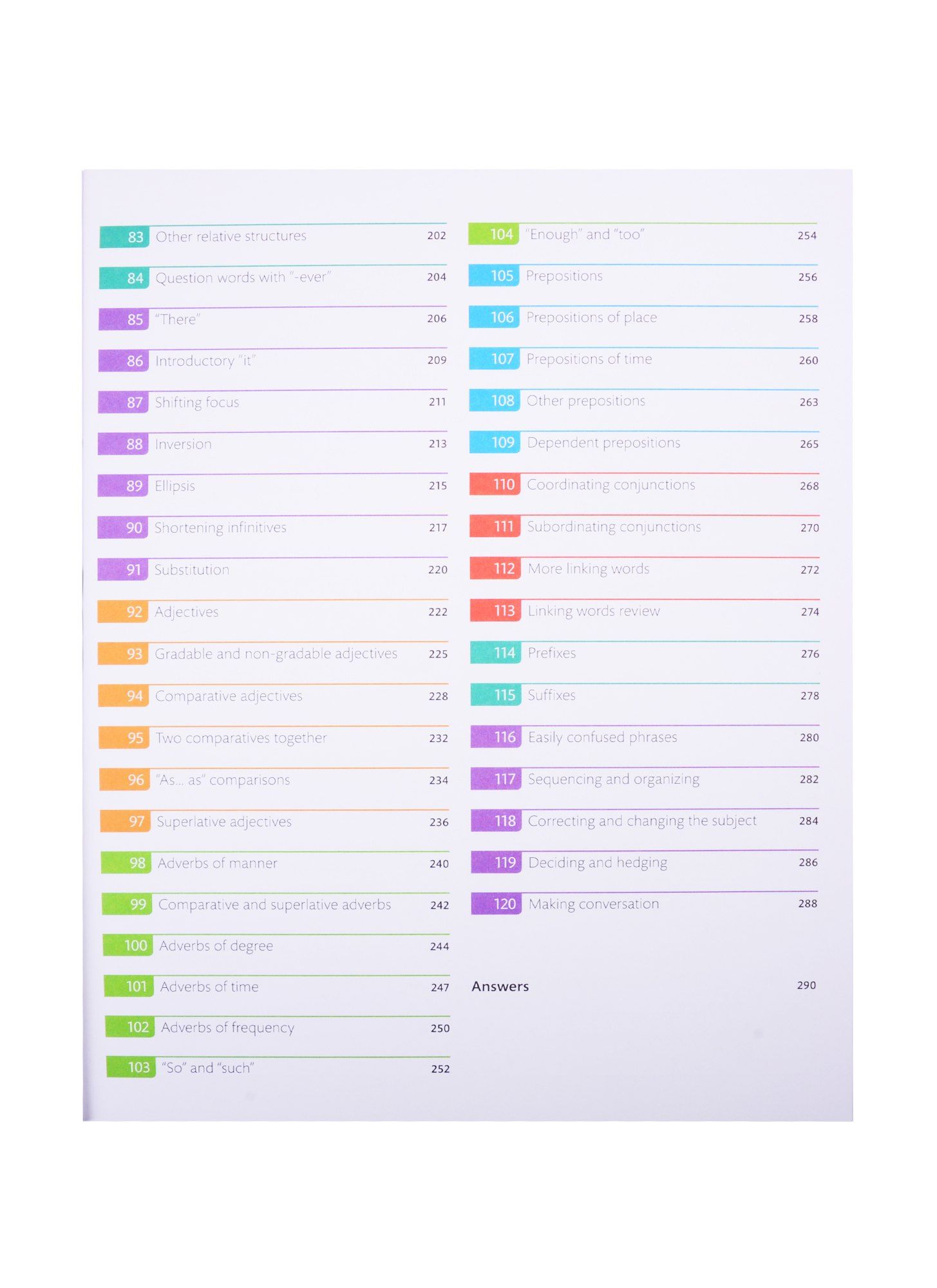 English for Everyone English Grammar Guide
