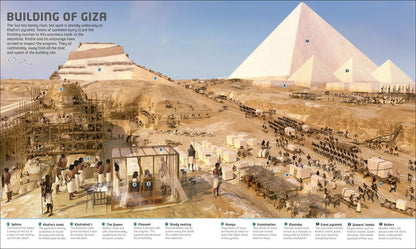 Incredible History. Lost Worlds Brought Back to Life