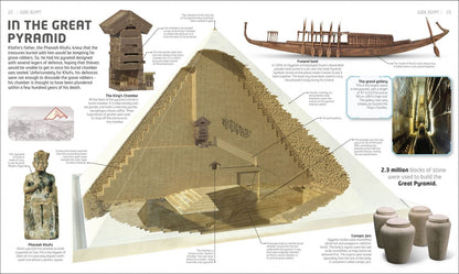 Incredible History. Lost Worlds Brought Back to Life