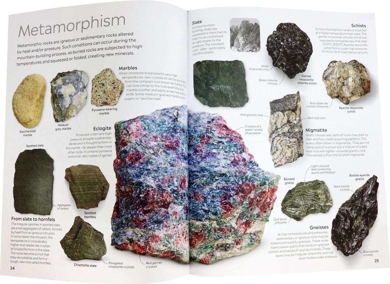 R. Symes: Rock and Mineral