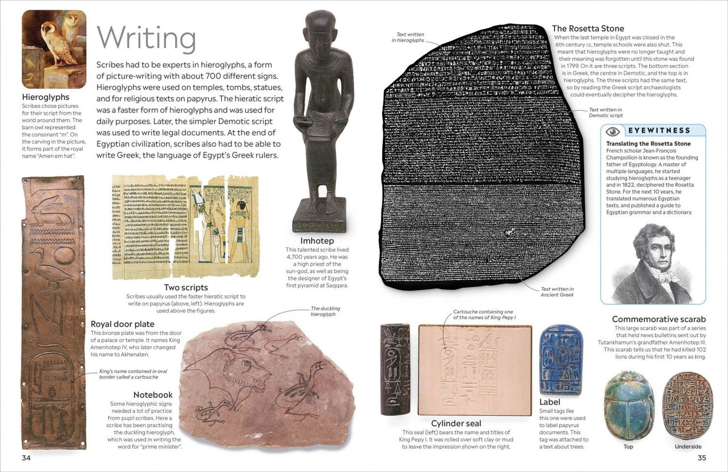 George Hart: Ancient Egypt