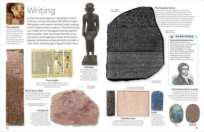 George Hart: Ancient Egypt