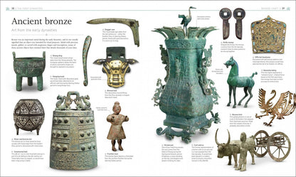Imperial China. The Definitive Visual History