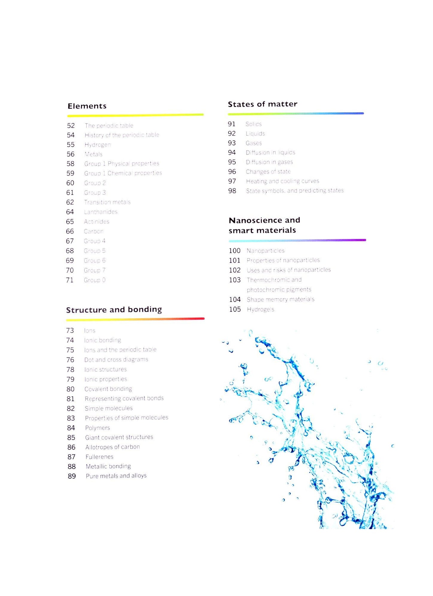 Iain Brand: Super Simple Chemistry