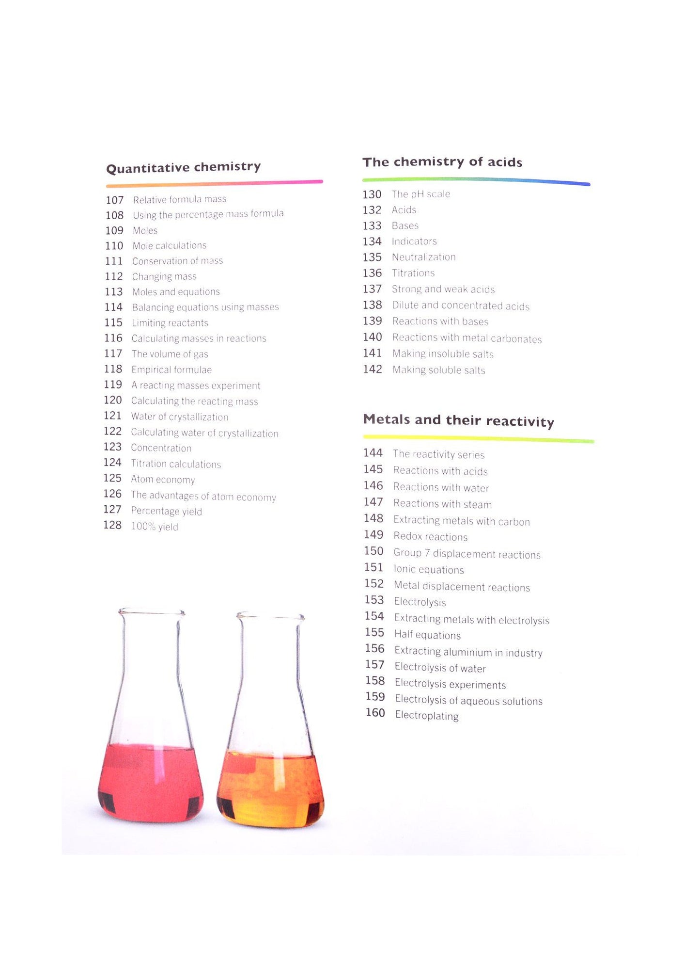 Iain Brand: Super Simple Chemistry