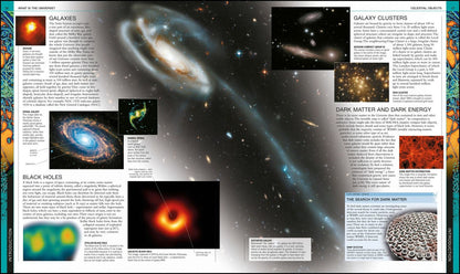 Universe. The Definitive Visual Guide