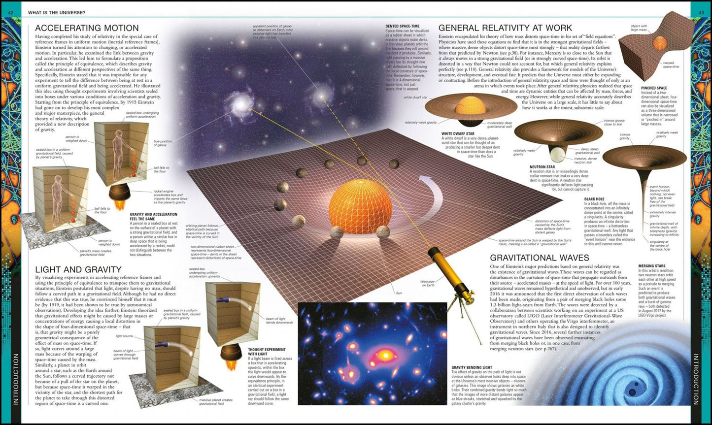 Universe. The Definitive Visual Guide
