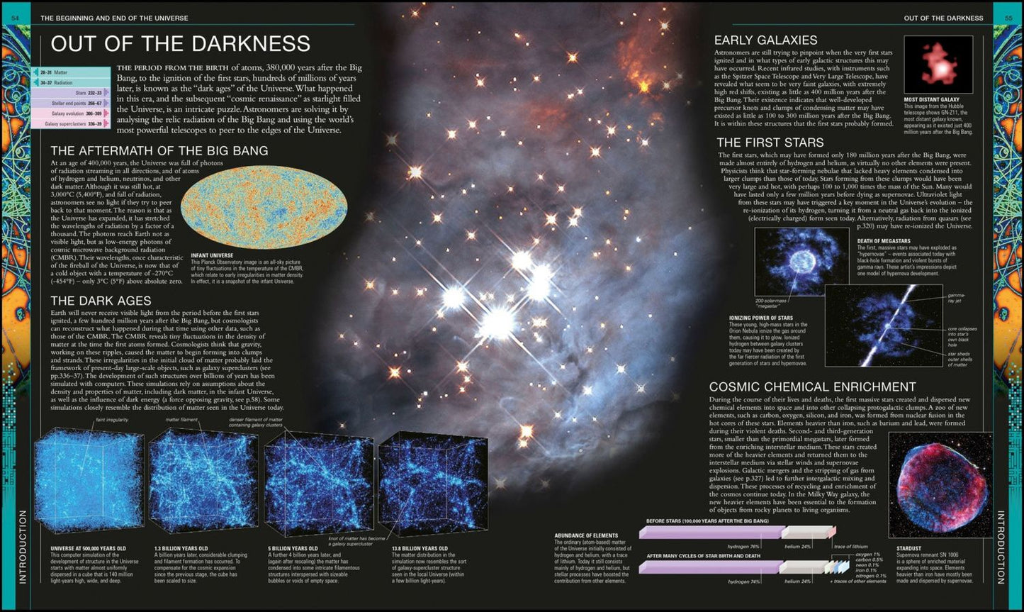 Universe. The Definitive Visual Guide