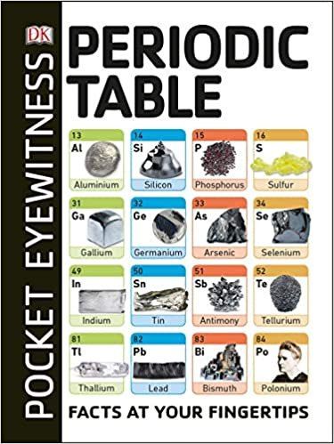 Tom Jackson: Periodic Table