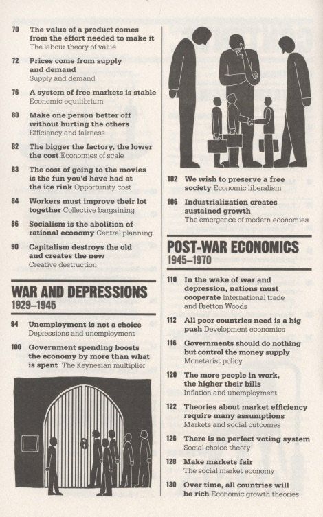The Little Book of Economics