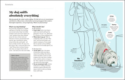 Hannah Molloy: What`s My Dog Thinking? Understand Your Dog to Give Them a Happy Life