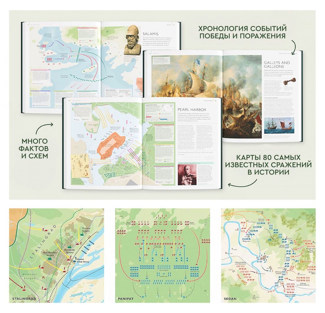 Battles Map by Map