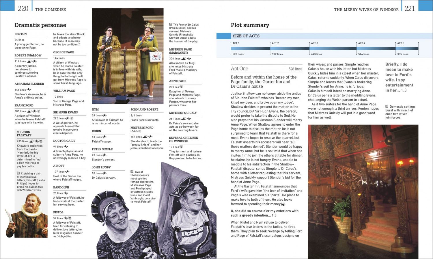 Alan Riding: Shakespeare. His Life and Works