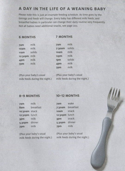 Richard Wilson: What Mummy Makes. Cook Just Once for You and Your Baby