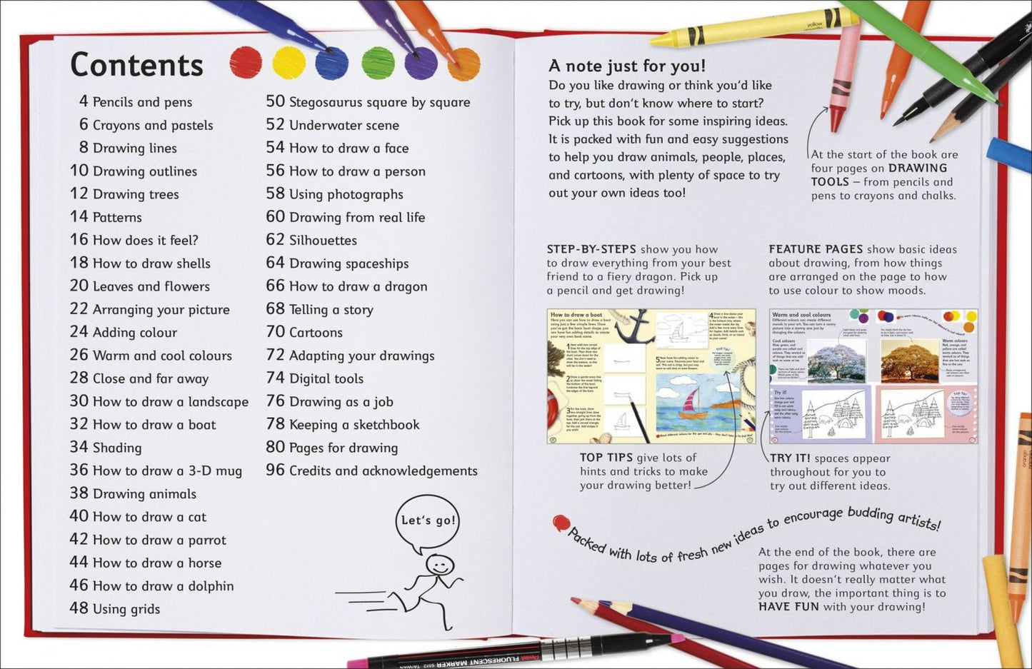 Clare Johnson: How to Draw
