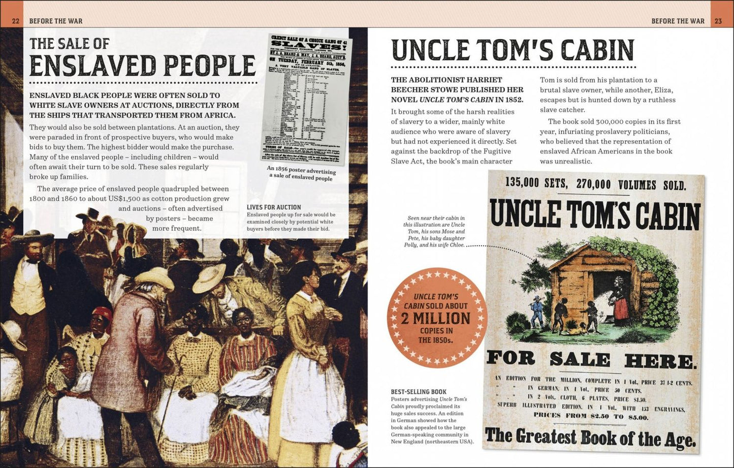 The American Civil War. Visual Encyclopedia