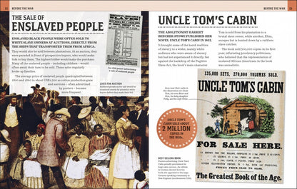 The American Civil War. Visual Encyclopedia
