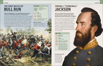 The American Civil War. Visual Encyclopedia