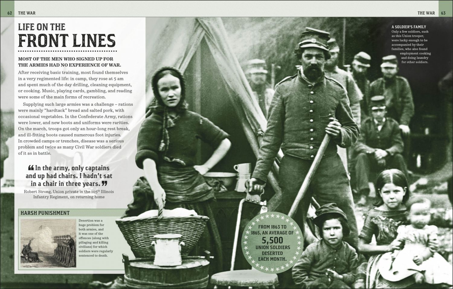 The American Civil War. Visual Encyclopedia