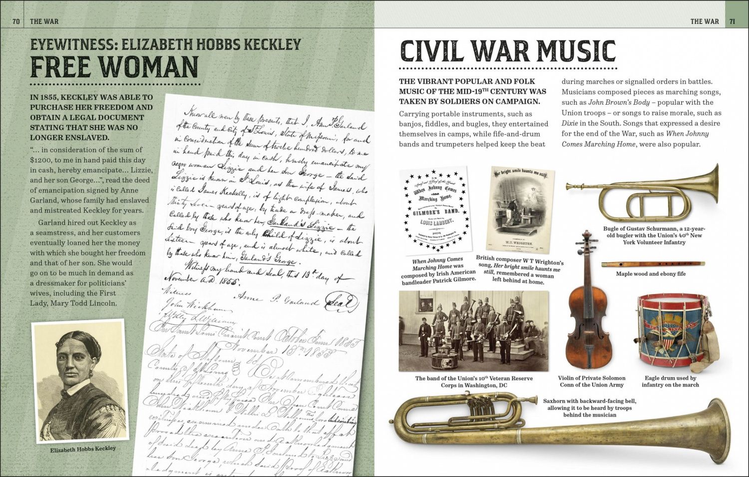 The American Civil War. Visual Encyclopedia