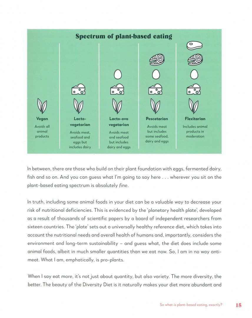Eat More, Live Well. Enjoy Your Favourite Food and Boost Your Gut Health with The Diversity Diet