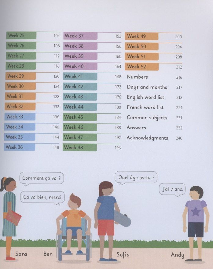 French for Everyone Junior 5 Words a Day