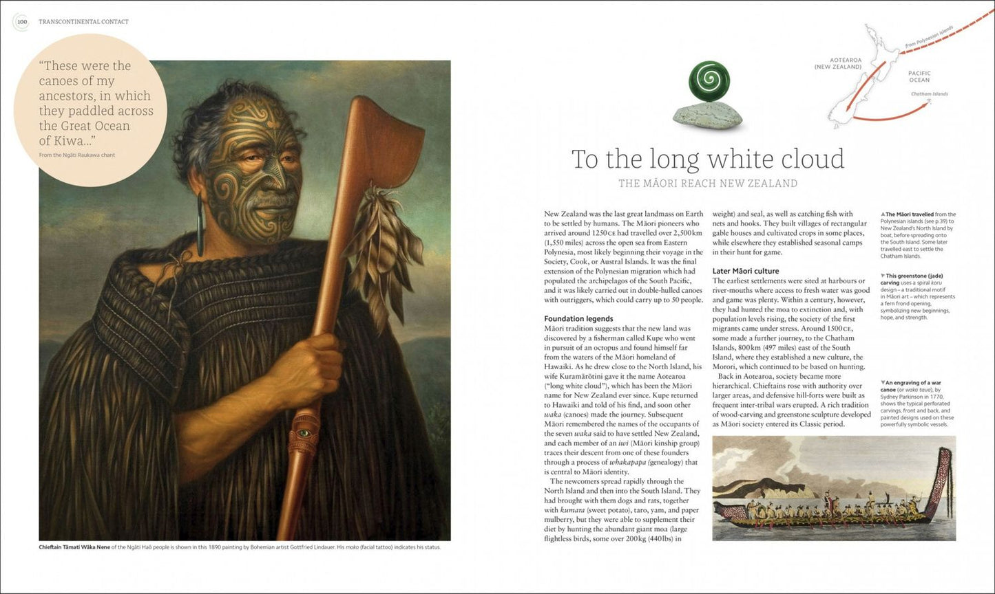 Migrations. A History of Where We All Come From