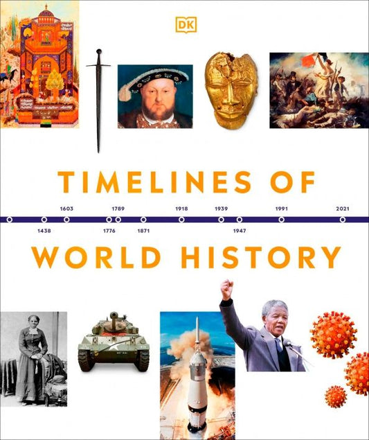 Timelines of World History