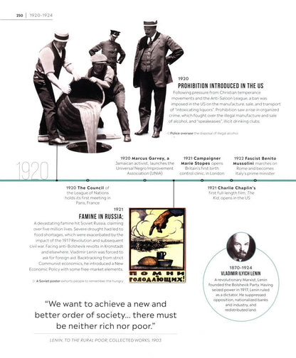 Timelines of World History