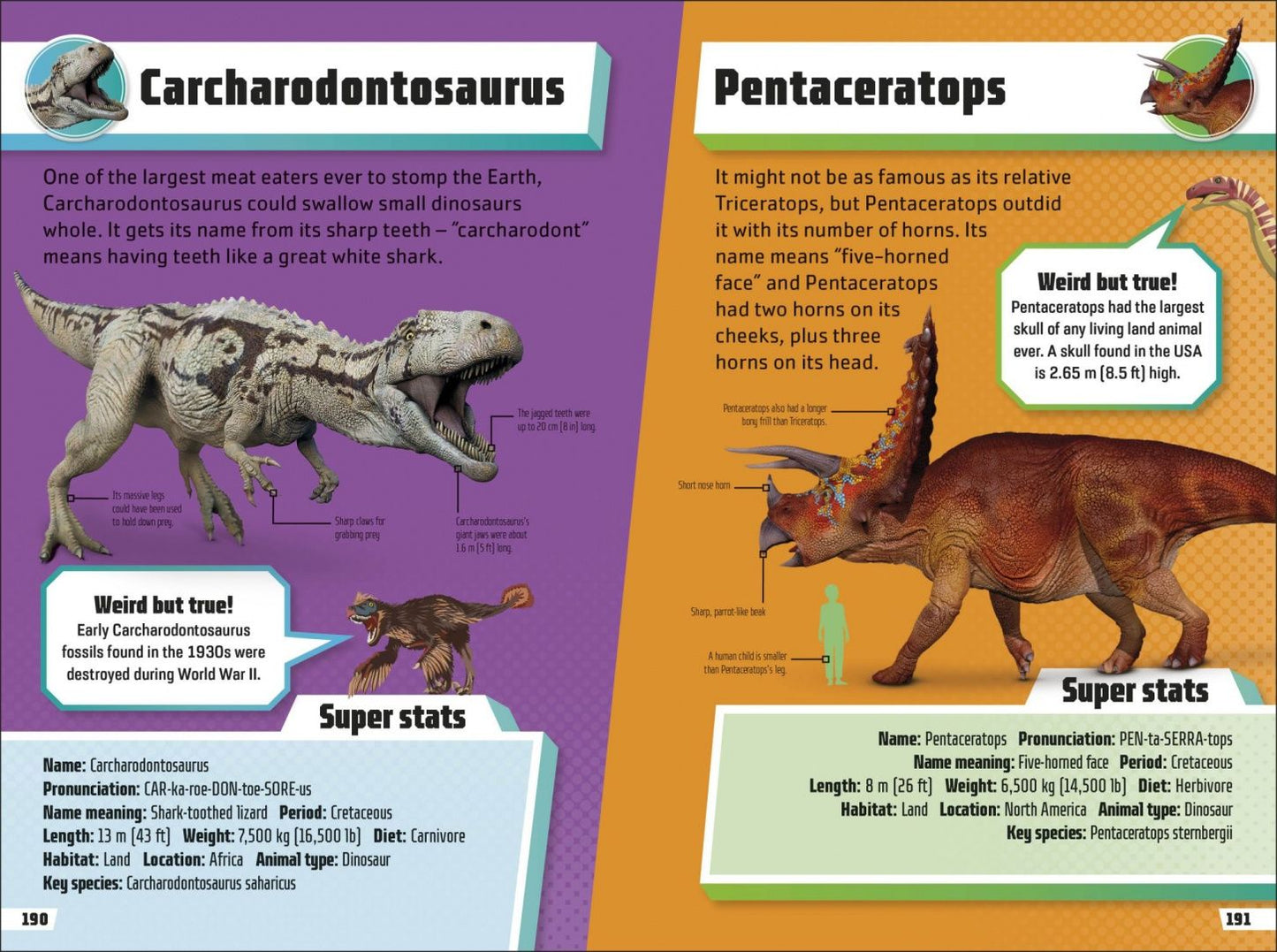 Catherine Saunders: Dinosaur Ultimate Handbook. The Need-To-Know Facts and Stats on Over 150 Different Species