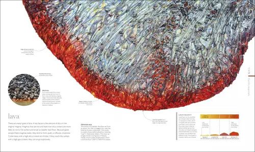 The Science of the Earth. The Secrets of Our Planet Revealed