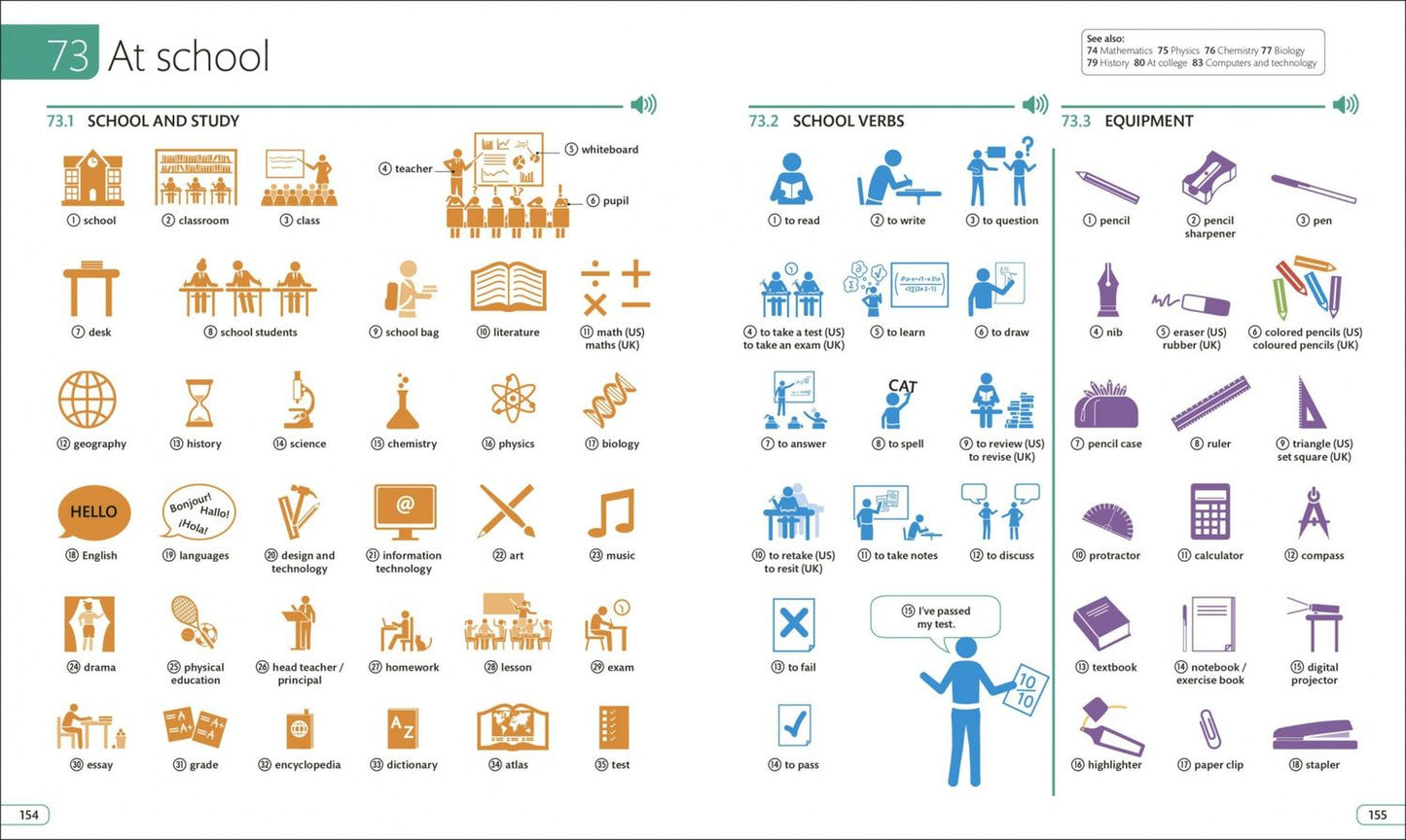 Thomas Booth: English for Everyone. Illustrated English Dictionary with Free Online Audio