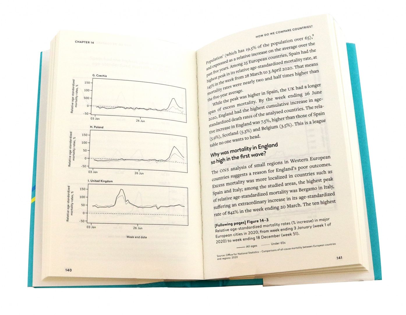 David Spiegelhalter: Covid By Numbers. Making Sense of the Pandemic with Data