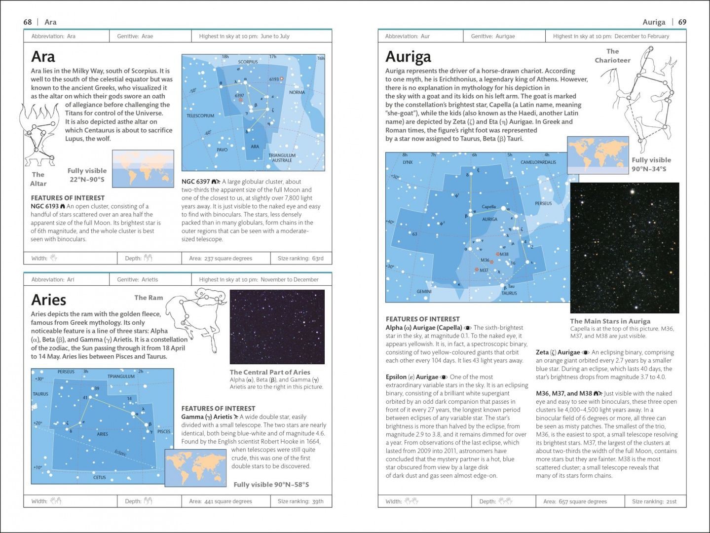 Ian Ridpath: Handbooks Stars & Planets