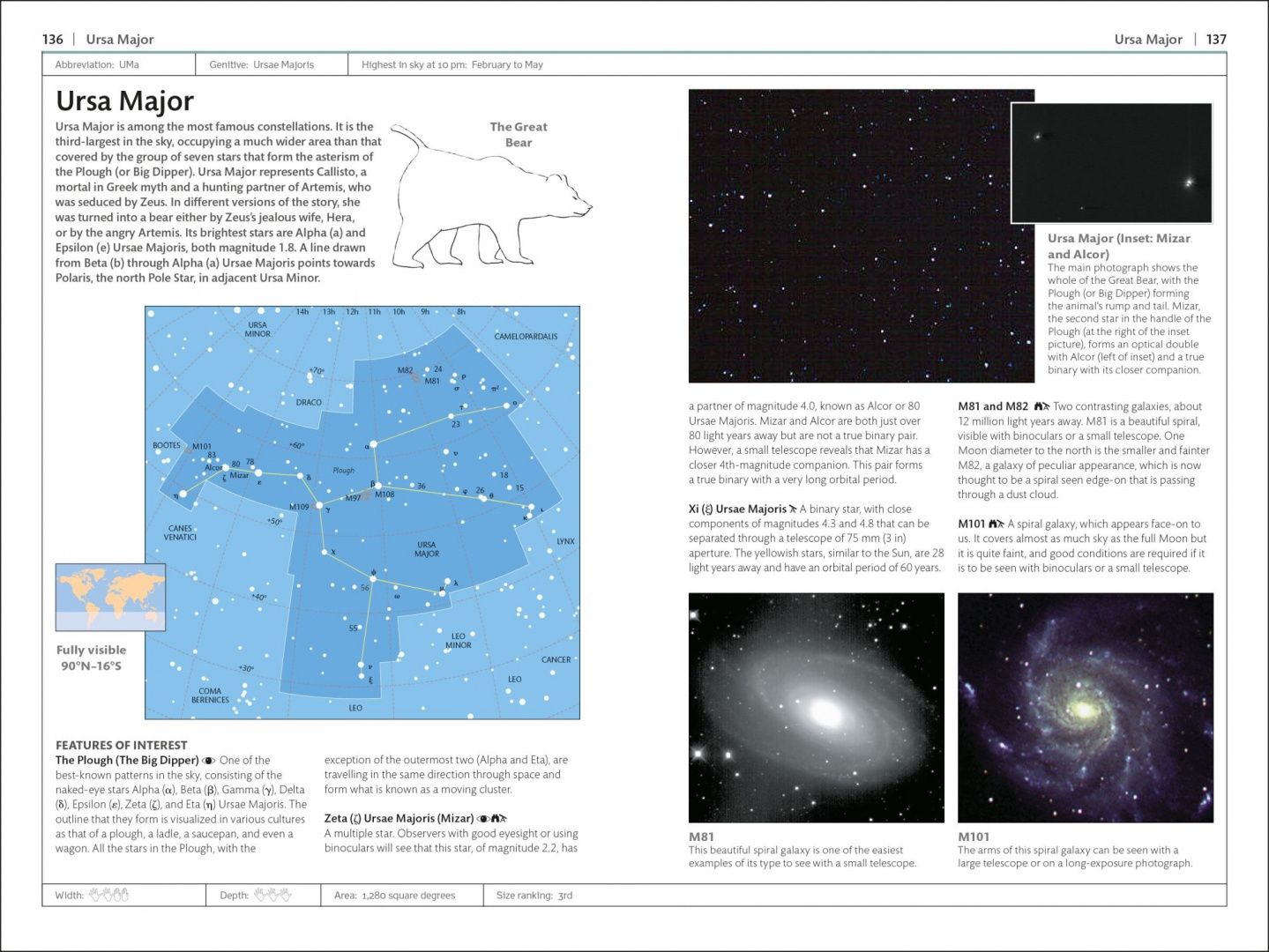 Ian Ridpath: Handbooks Stars & Planets