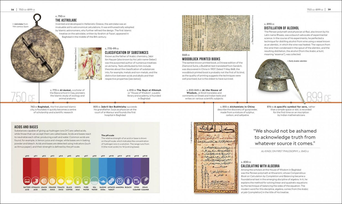 Tony Allen: Timelines of Science