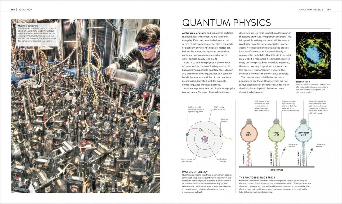 Tony Allen: Timelines of Science