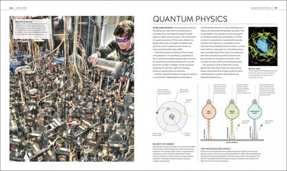 Tony Allen: Timelines of Science