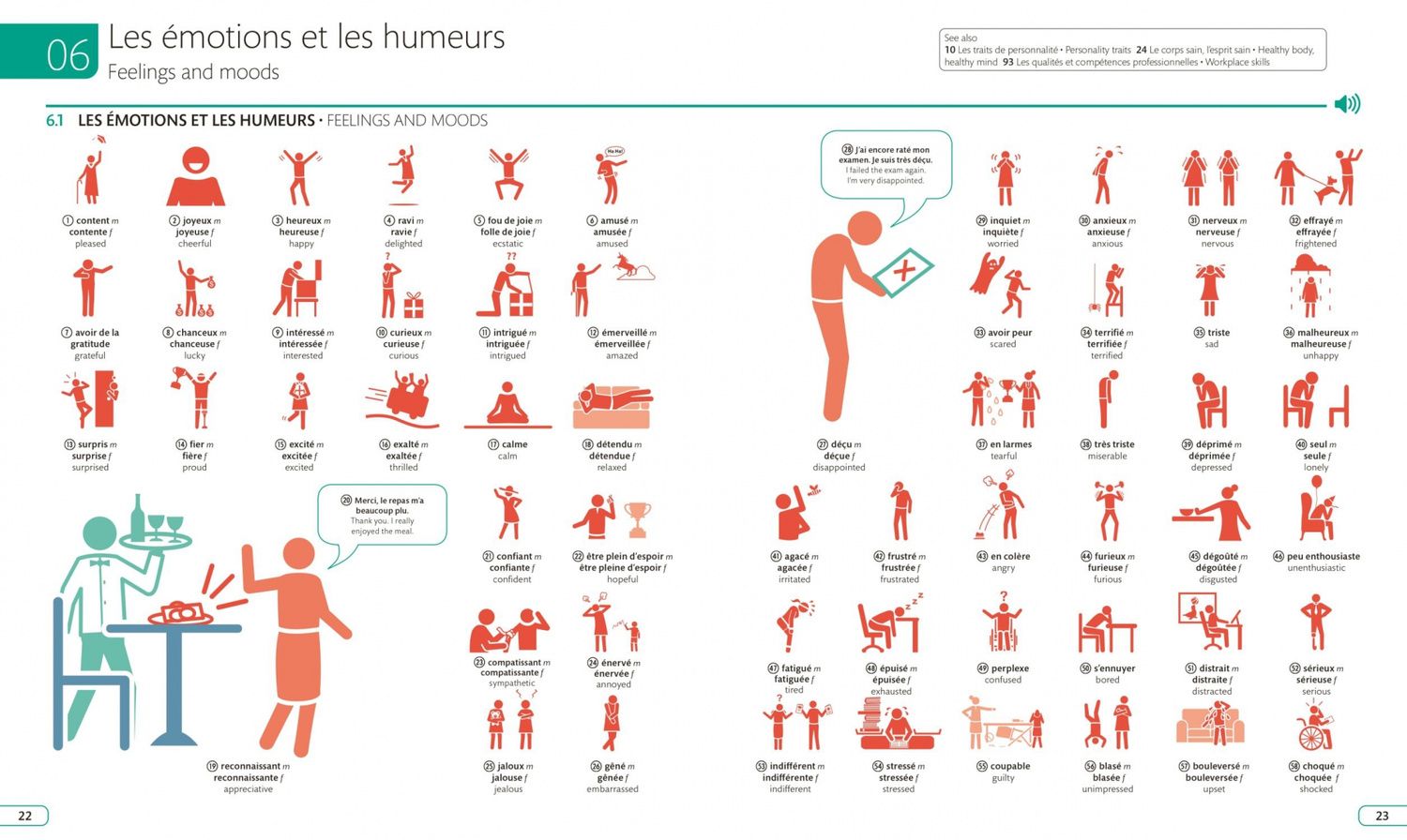 French English Illustrated Dictionary