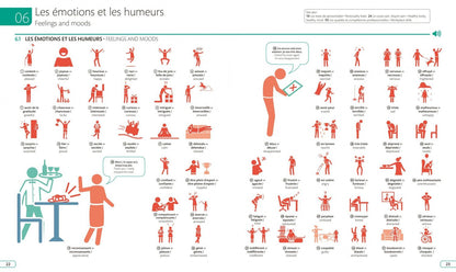 French English Illustrated Dictionary