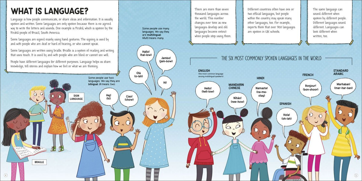 Gill Budgell: Language Around the World