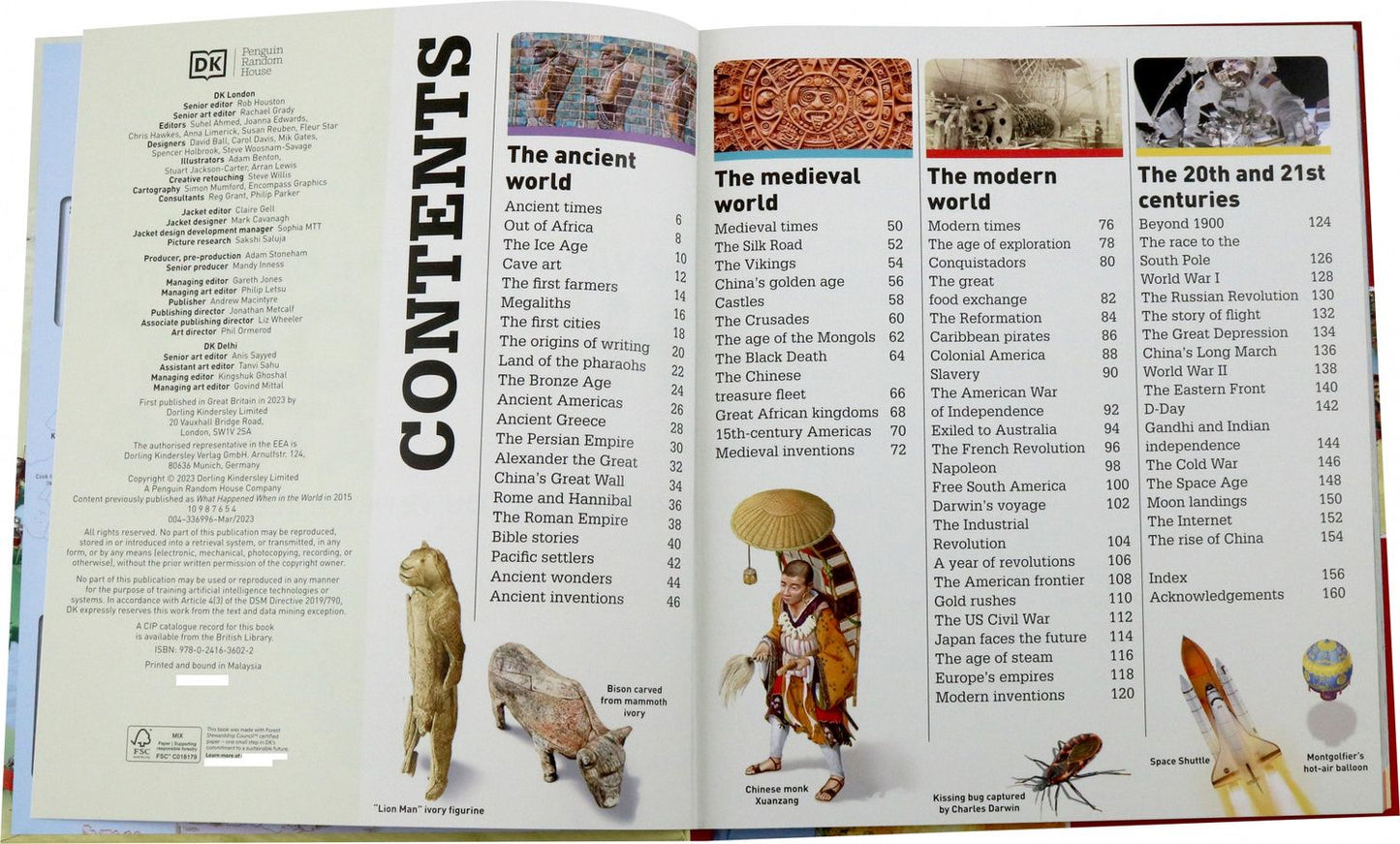 Fran Baines: What`s Where on Earth? History Atlas