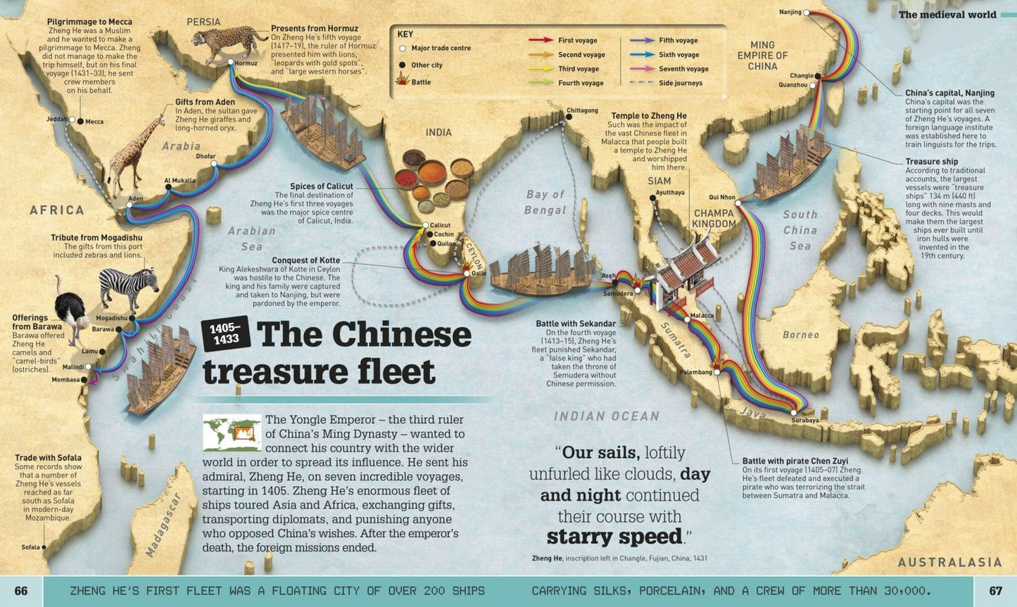 Fran Baines: What`s Where on Earth? History Atlas