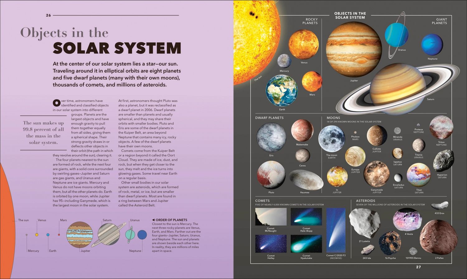Knowledge. A Visual Compendium