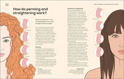 Michelle Wong: The Science of Beauty