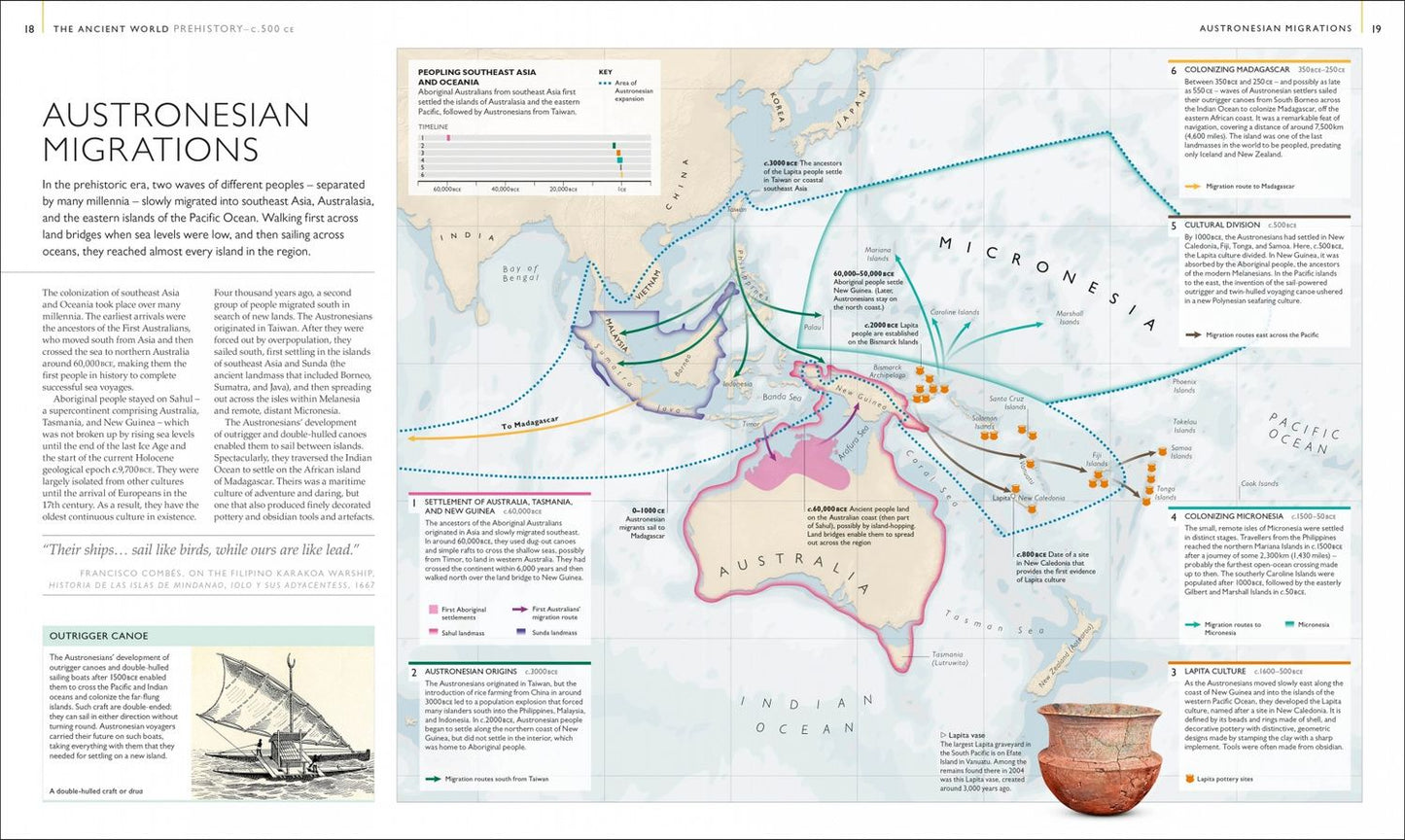 Exploration Map by Map