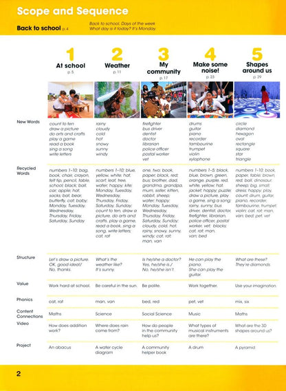 Susannah Reed: Look and See. Level 3. Teacher's Book with ABC Poster