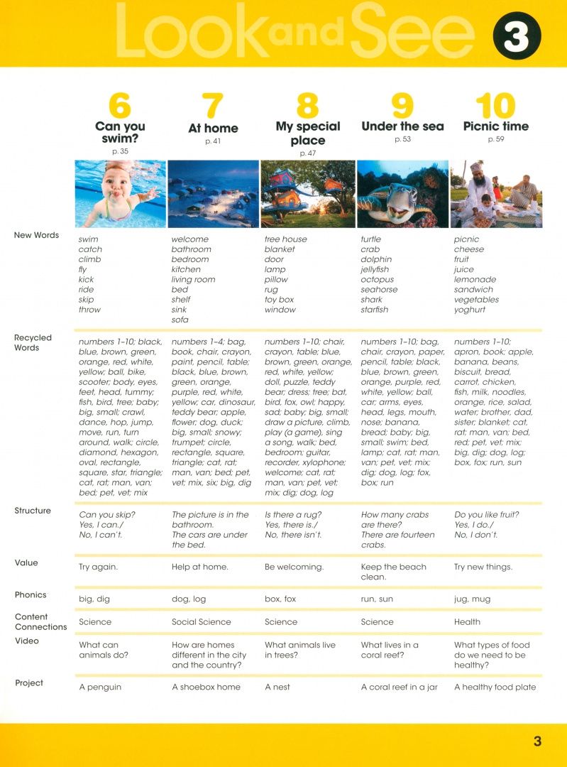 Susannah Reed: Look and See. Level 3. Teacher's Book with ABC Poster