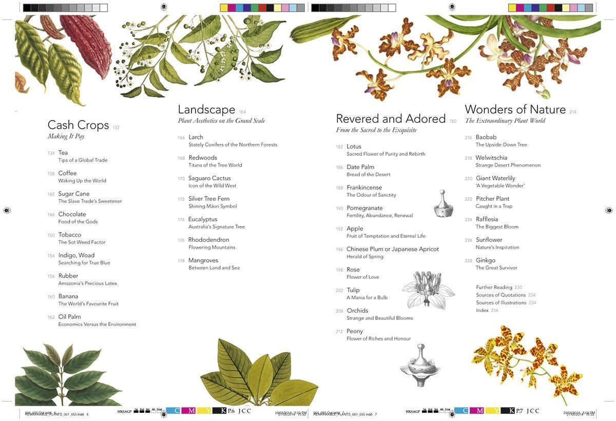 Уильям Байнум: Remarkable plants