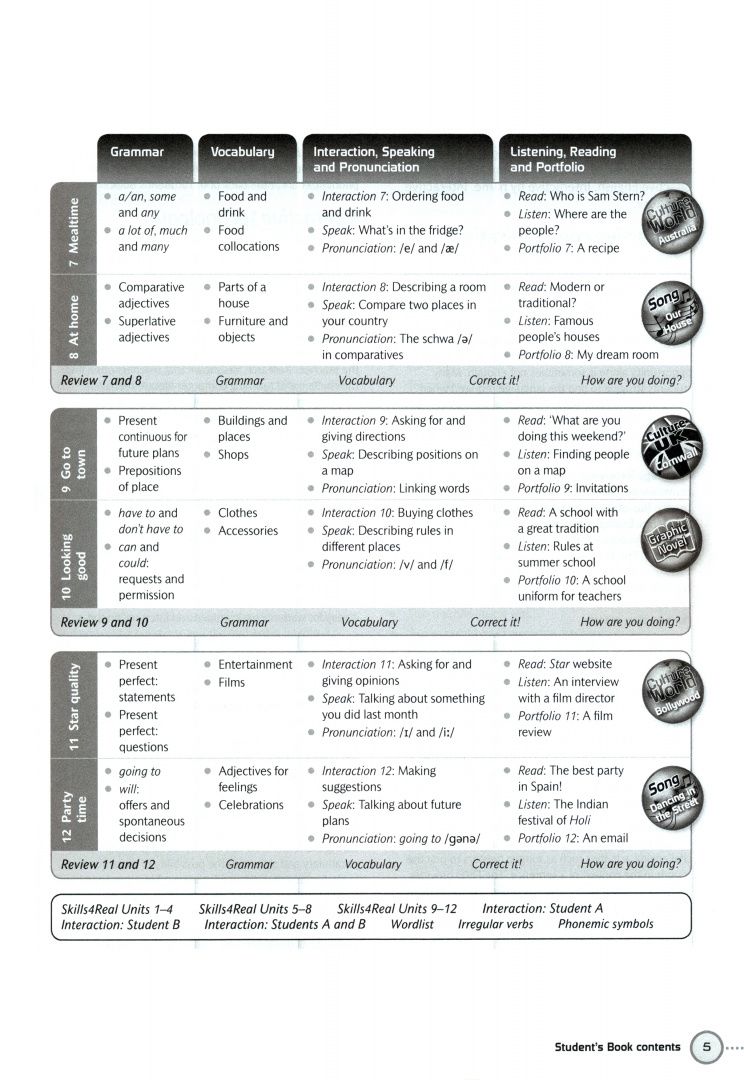 Samantha Lewis: Interactive. Level 1. Teacher's Book with Online Content